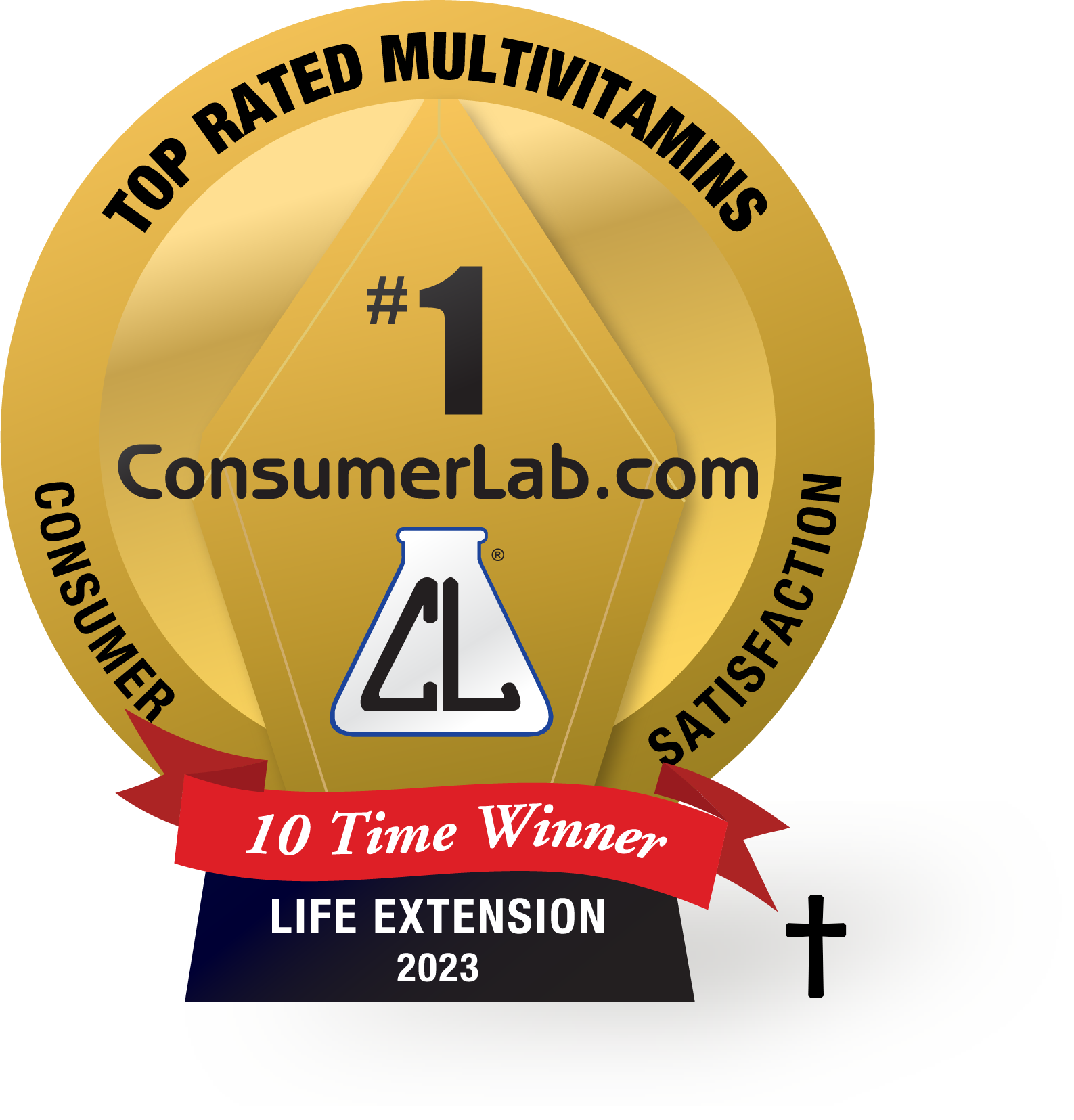 ConsumerLab Award